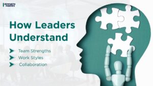 Illustration of a human head silhouette with puzzle pieces inside, symbolizing leadership thinking. Text reads “How Leaders Understand” with points on team strengths, work styles, and collaboration, branded by Strengths Masters.