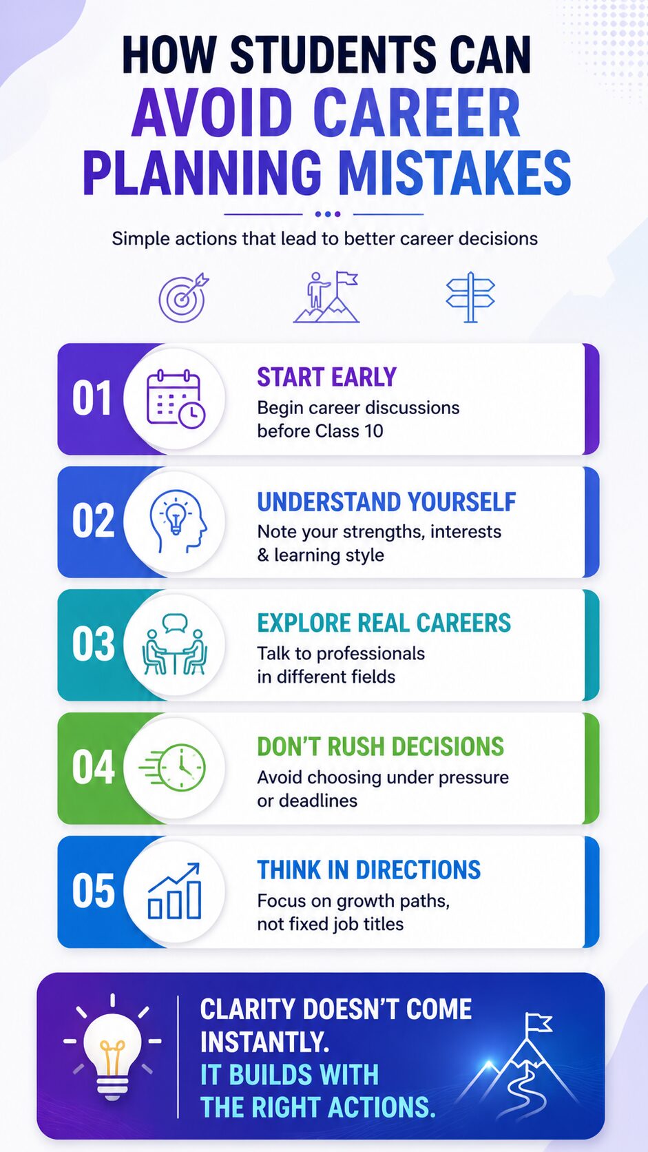 Infographic showing 5 practical steps to avoid career planning mistakes, including self-awareness, early planning, exploration, and smart decision-making