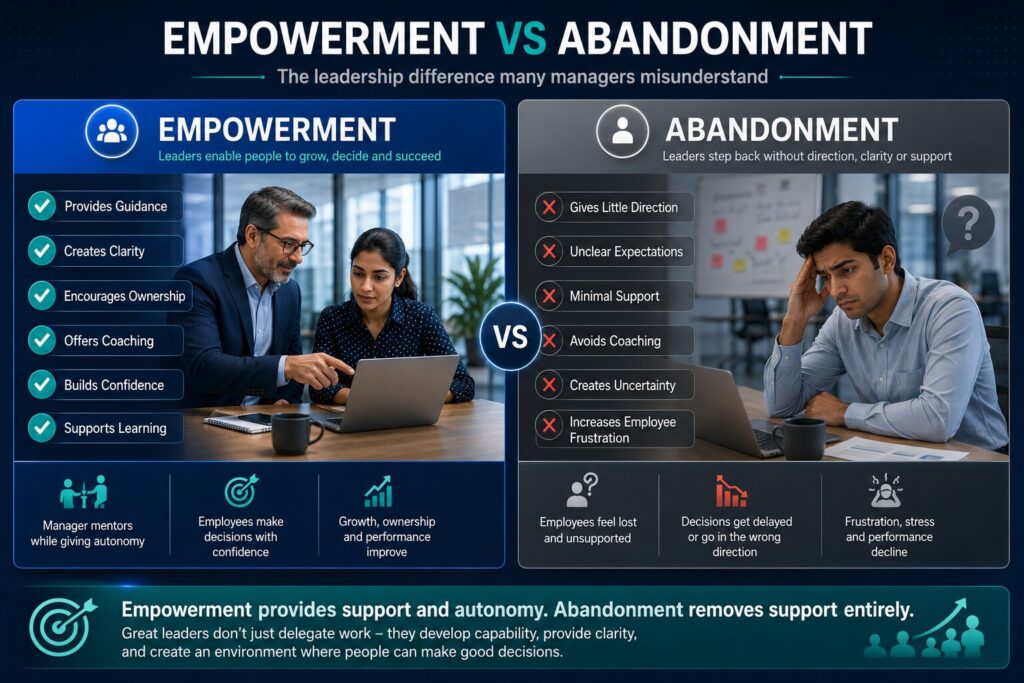 Empowerment vs abandonment in leadership, showing how guidance, coaching, and clarity build confidence while lack of support creates dependency.